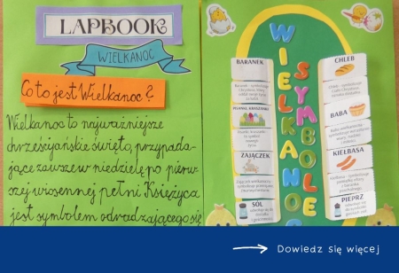 Wyniki Konkursu na Wielkanocnego Lapbooka